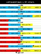 九游-亚冠赛后再迎强敌，上海申花复出首秀，主帅态度：媒体盛赞，球队文化再被提及的简单介绍